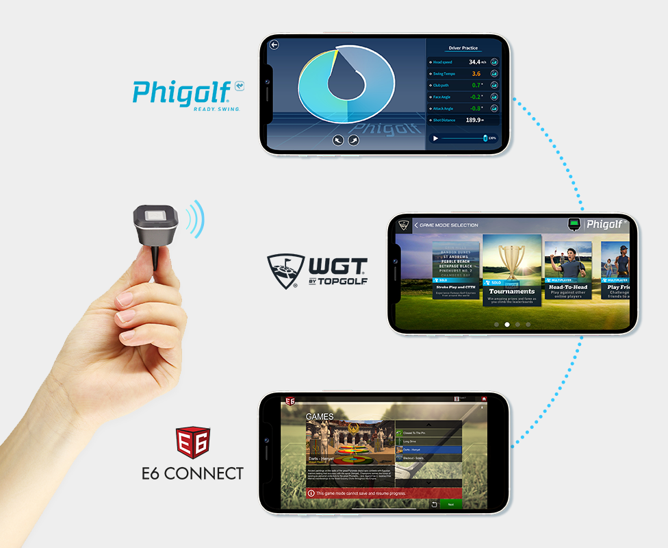 Phigolf app